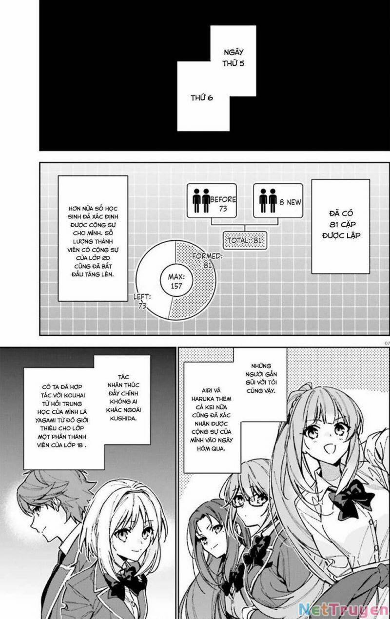 Chào Mừng Đến Với Lớp Học Đề Cao Thực Lực Năm 2 11 trang 6