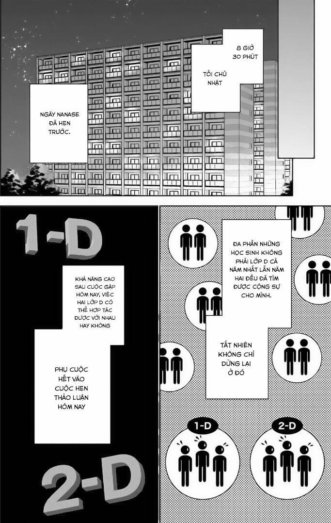 Chào Mừng Đến Với Lớp Học Đề Cao Thực Lực Năm 2 13 trang 12