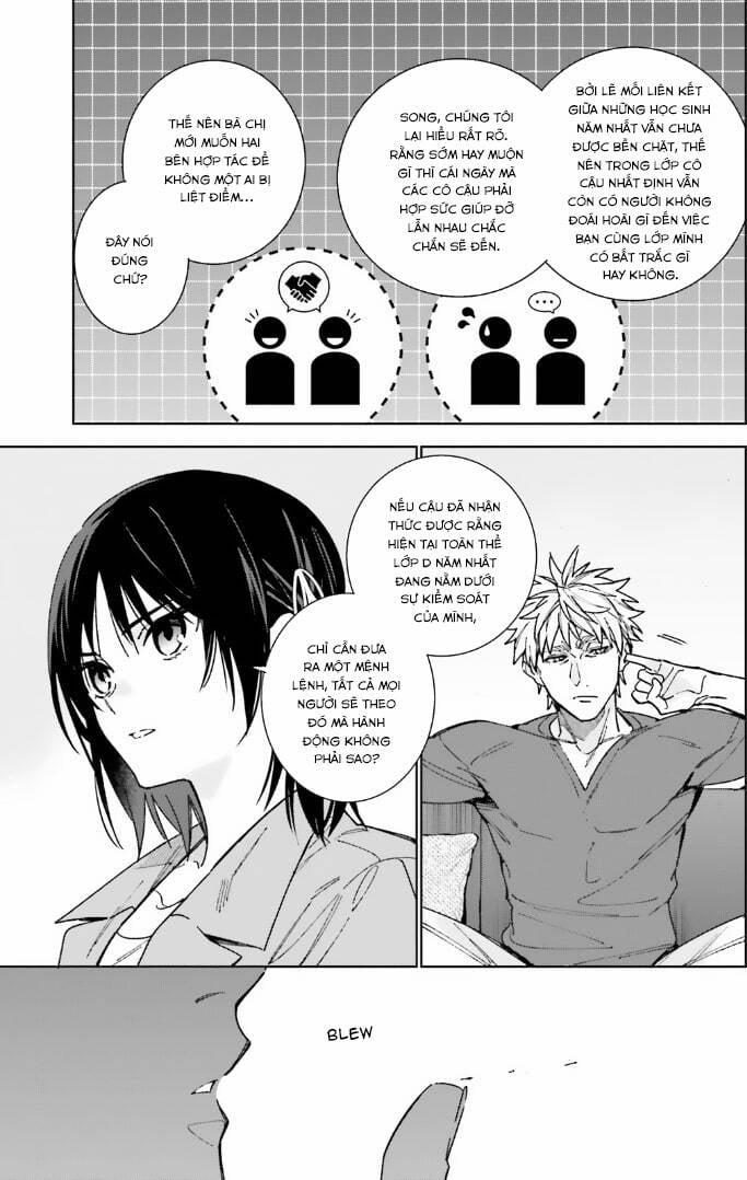 Chào Mừng Đến Với Lớp Học Đề Cao Thực Lực Năm 2 14 trang 4