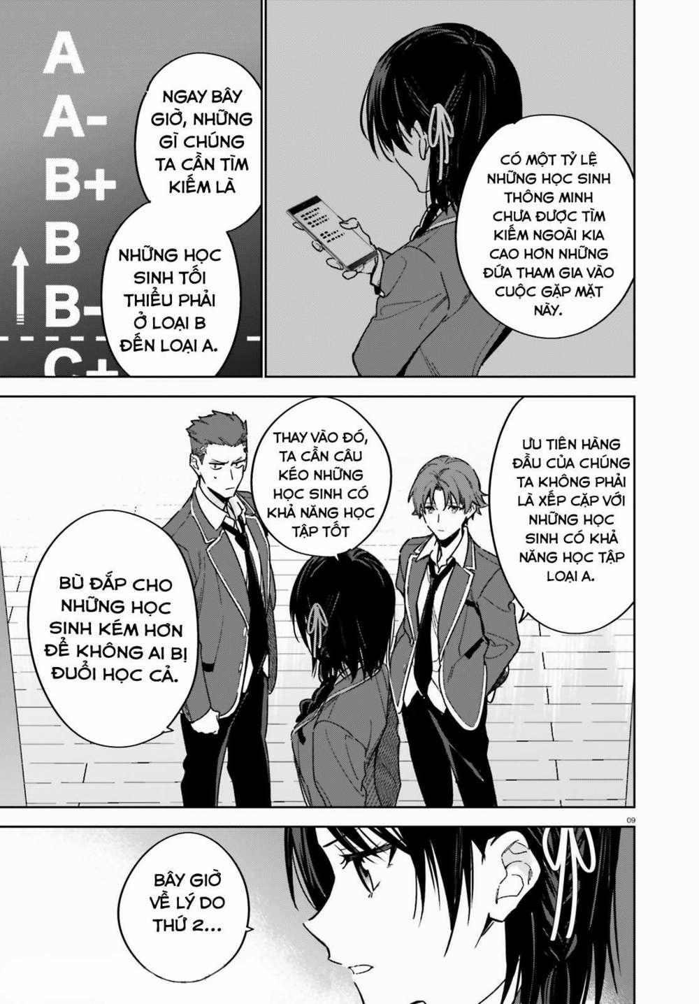 Chào Mừng Đến Với Lớp Học Đề Cao Thực Lực Năm 2 2 trang 10