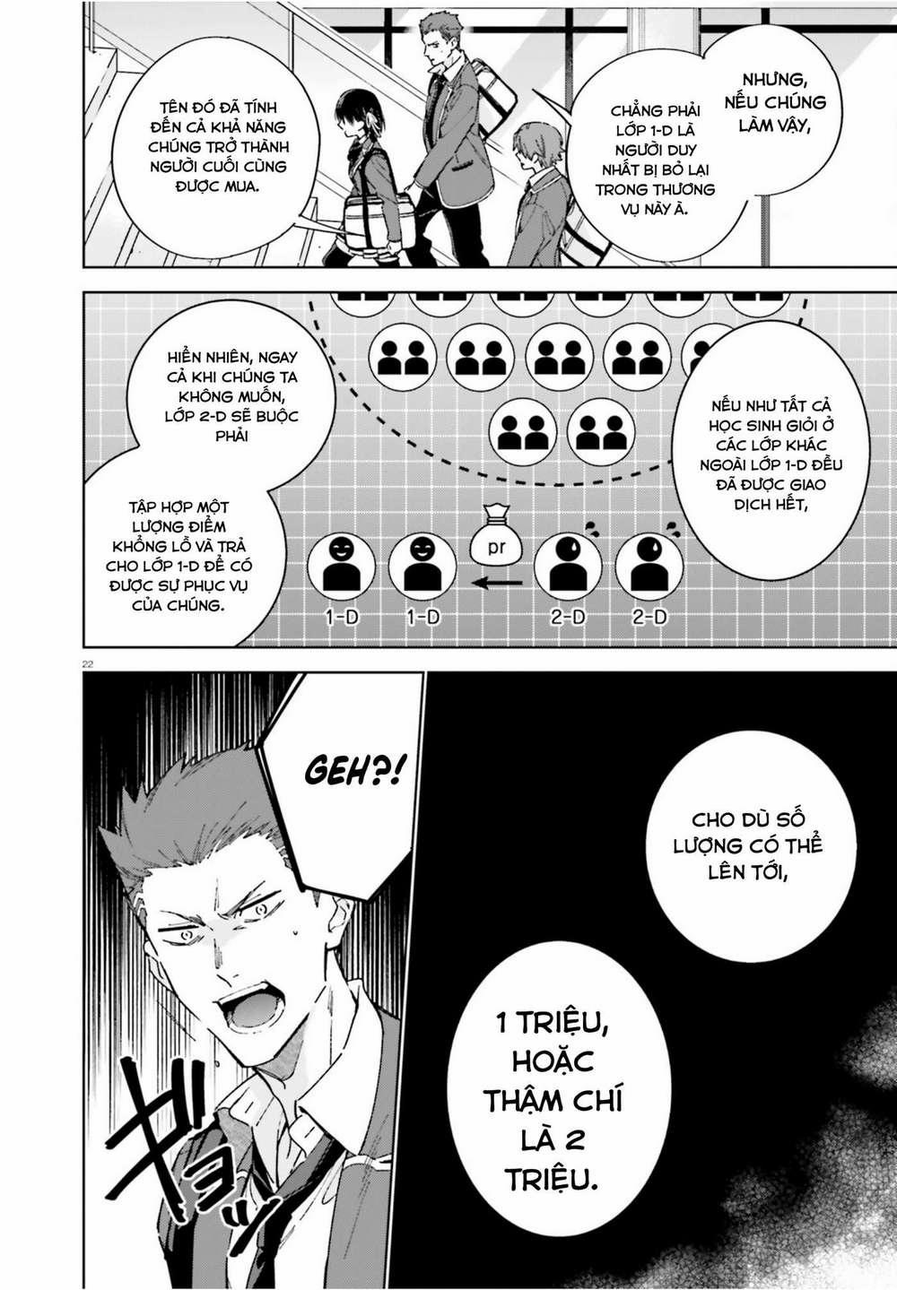 Chào Mừng Đến Với Lớp Học Đề Cao Thực Lực Năm 2 4 trang 21