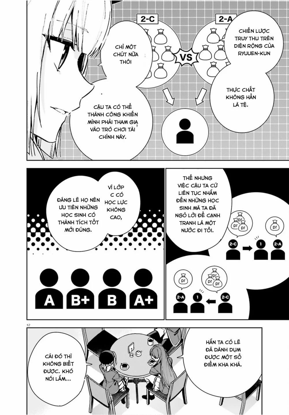 Chào Mừng Đến Với Lớp Học Đề Cao Thực Lực Năm 2 8.5 trang 11