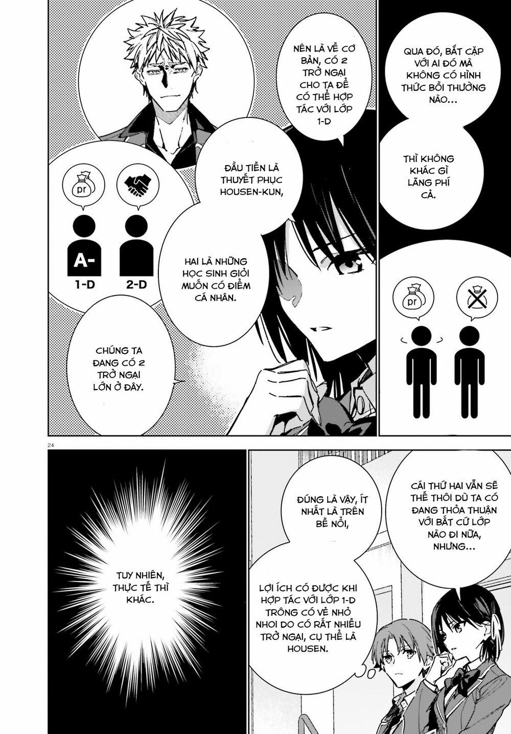 Chào Mừng Đến Với Lớp Học Đề Cao Thực Lực Năm 2 9 trang 24