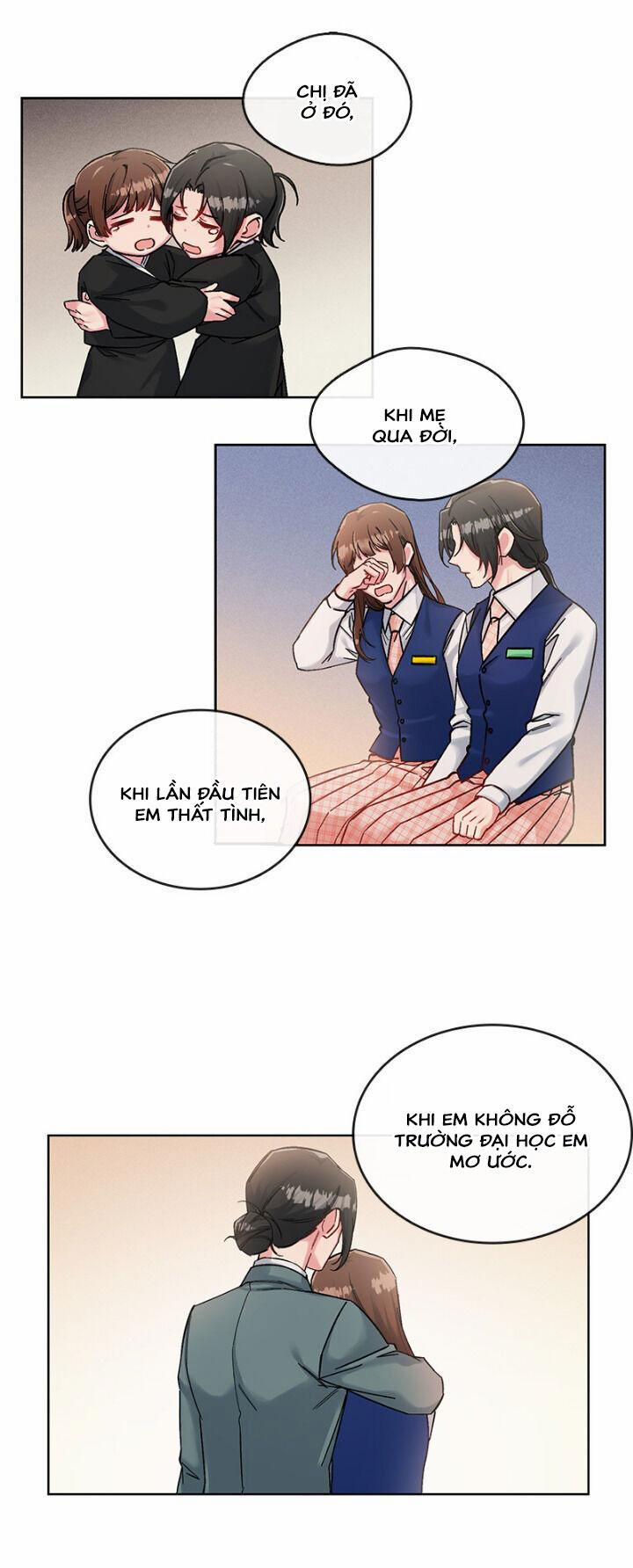 Chế Độ Độc Tài 40 trang 1