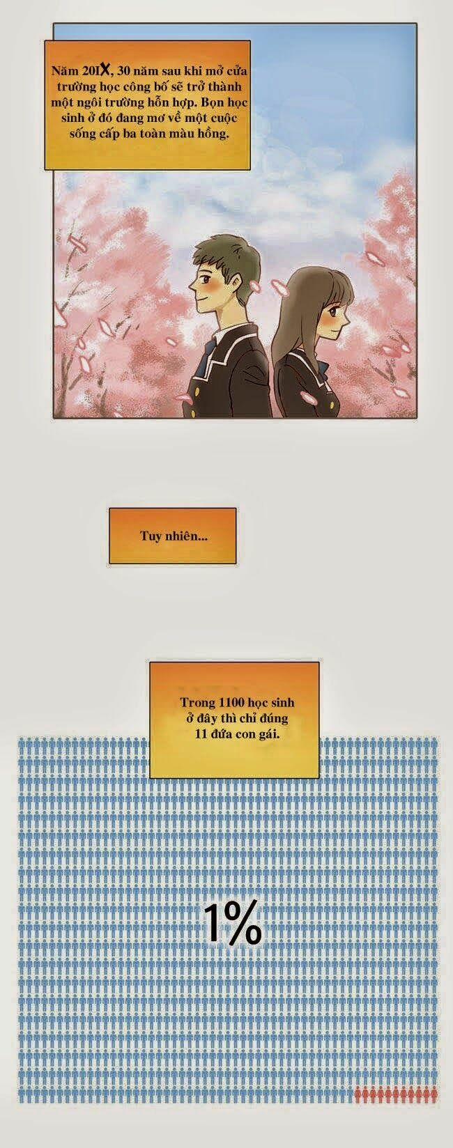 Cherry Boy, That Girl 1 trang 14