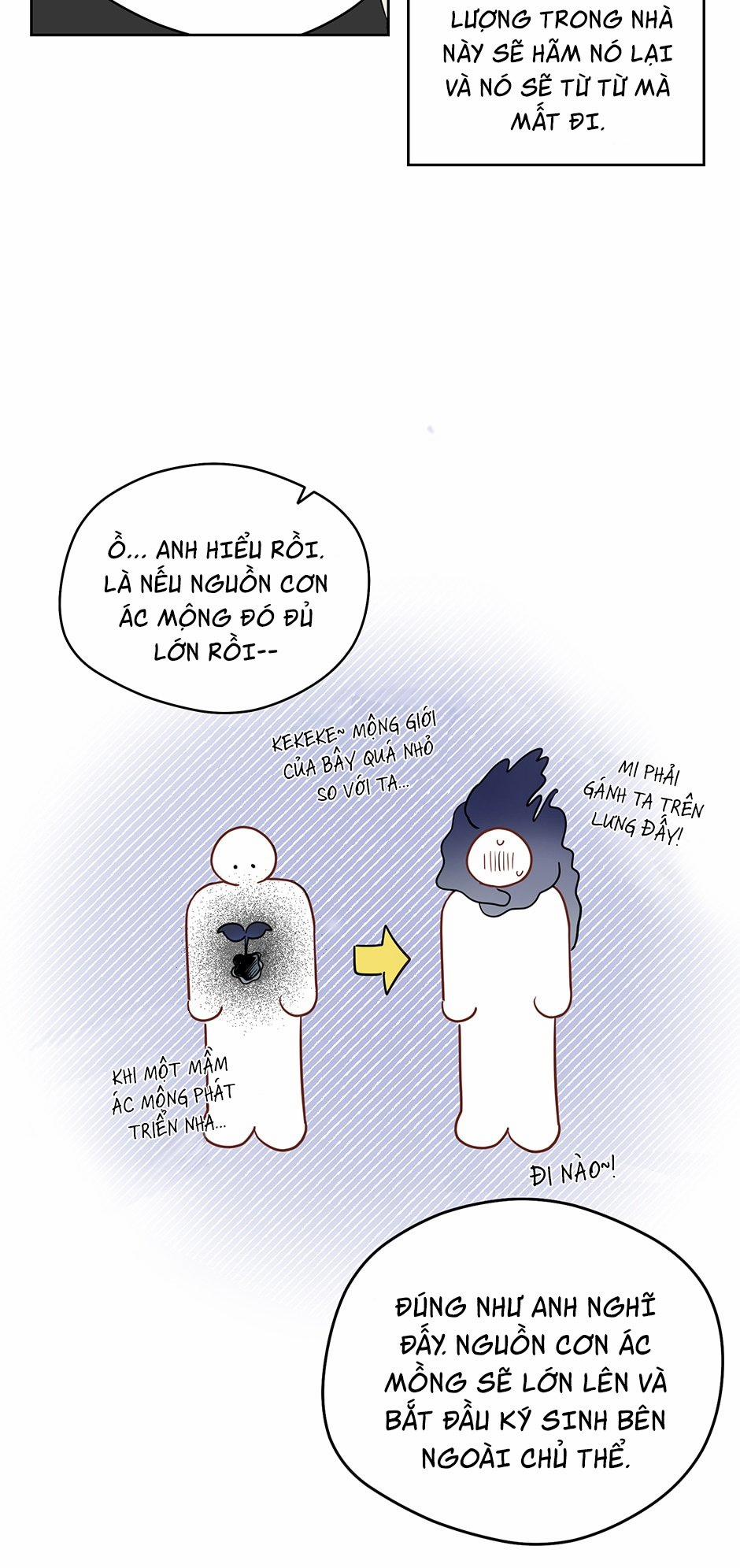 Chỉ Là Giấc Mơ Thôi Phải Không? 43 trang 35