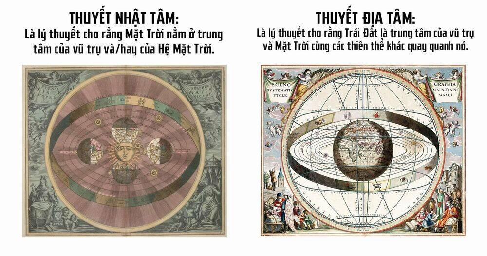 Chi. – Về Sự Vận Động Của Địa Cầu – 1 trang 48