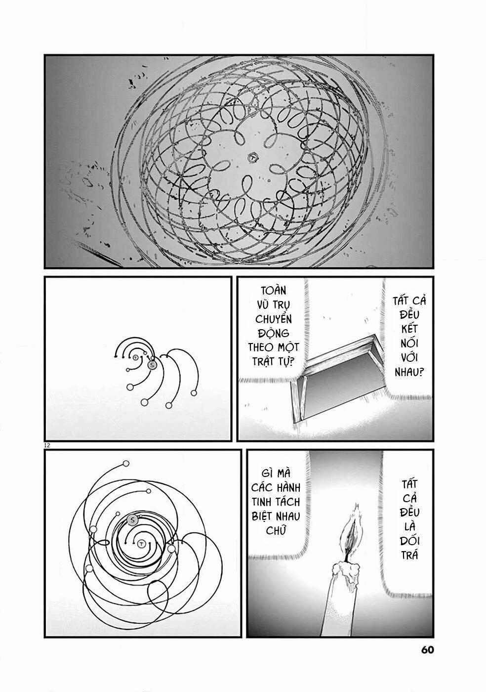 Chi. – Về Sự Vận Động Của Địa Cầu – 2 trang 14