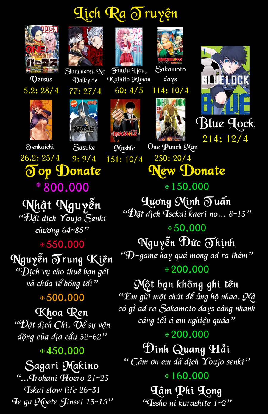 Chi. – Về Sự Vận Động Của Địa Cầu – 34 trang 23