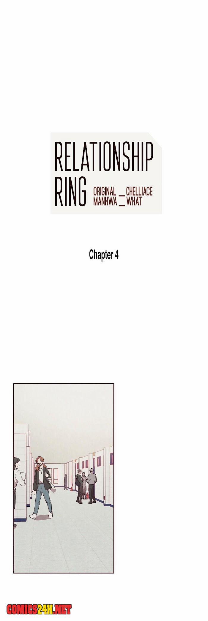 Chiếc Nhẫn Đỏ 4 trang 1