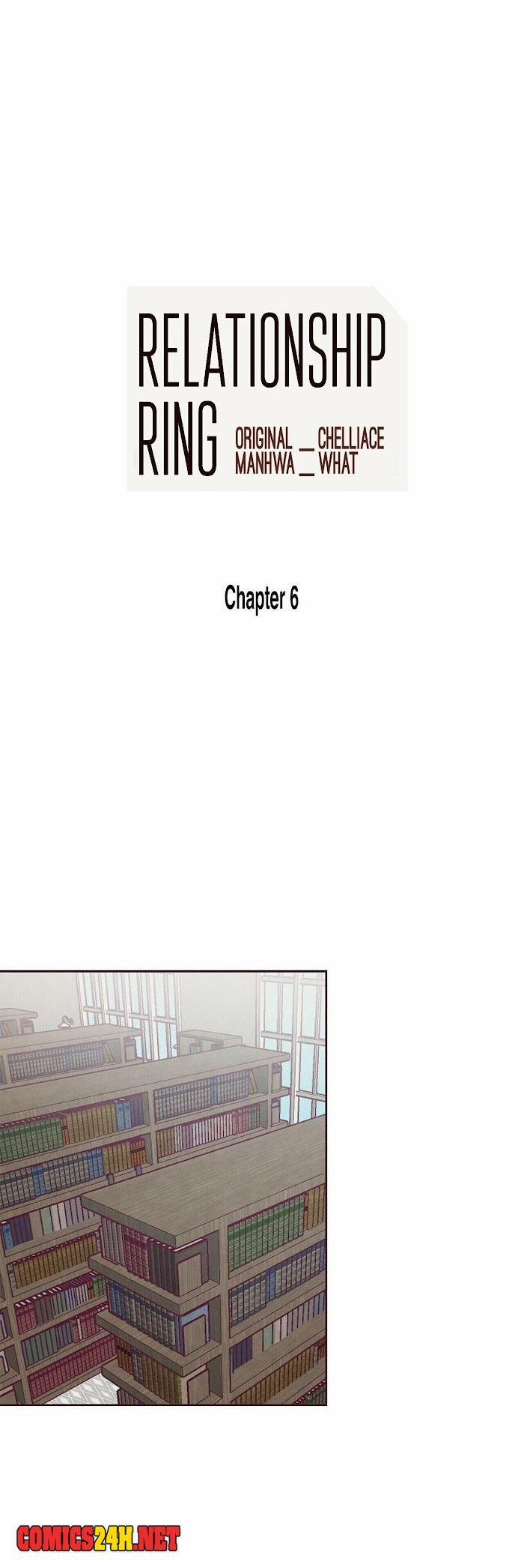 Chiếc Nhẫn Đỏ 6 trang 1