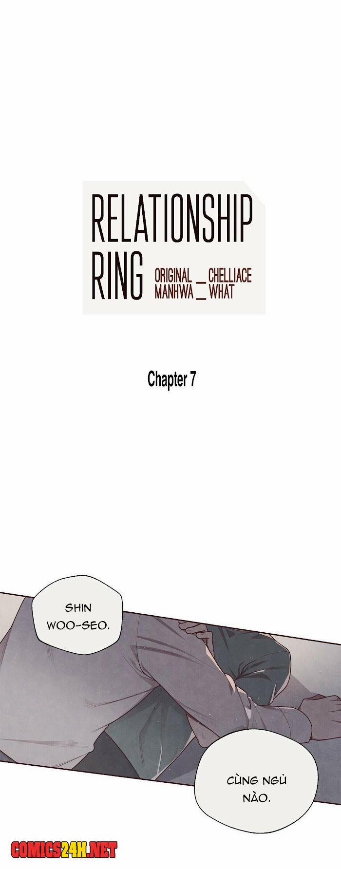 Chiếc Nhẫn Đỏ 7 trang 1