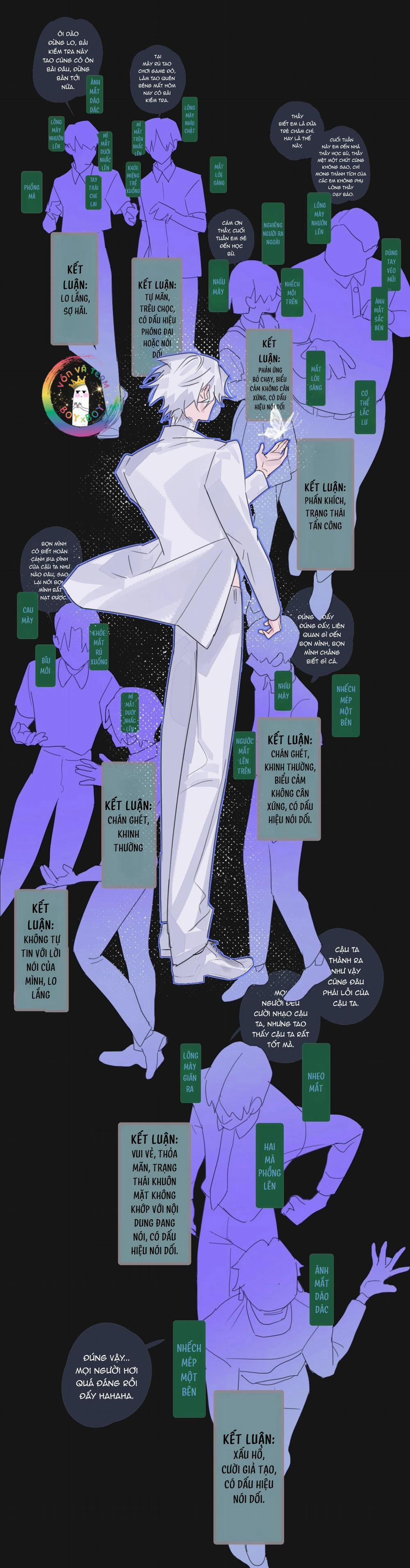 Chiến Lược Dụ Dỗ 0 trang 5