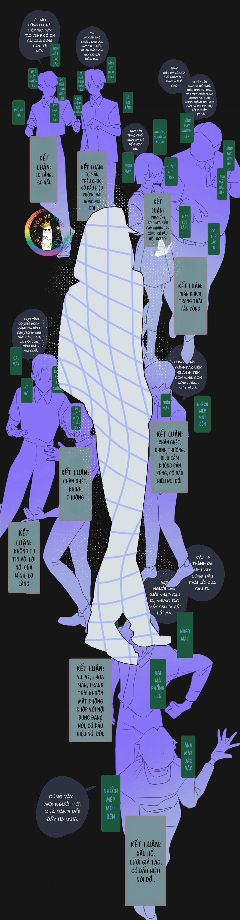 Chiến Lược Dụ Dỗ 2 trang 23