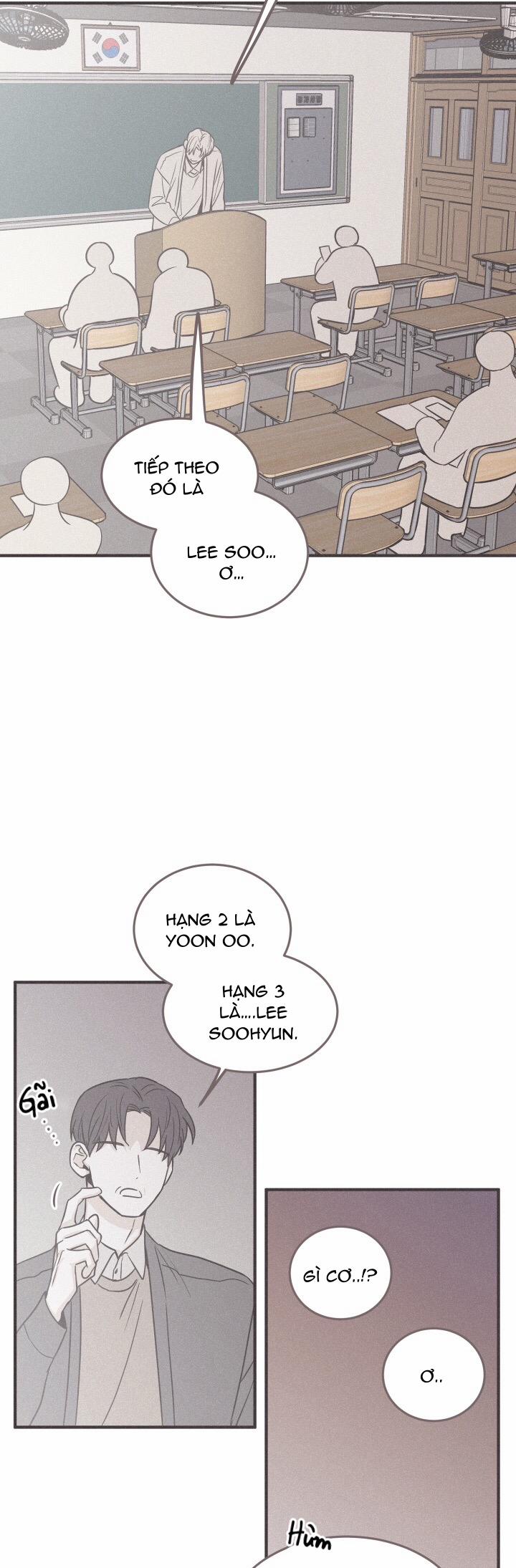 Chiếu Tướng 110 trang 37