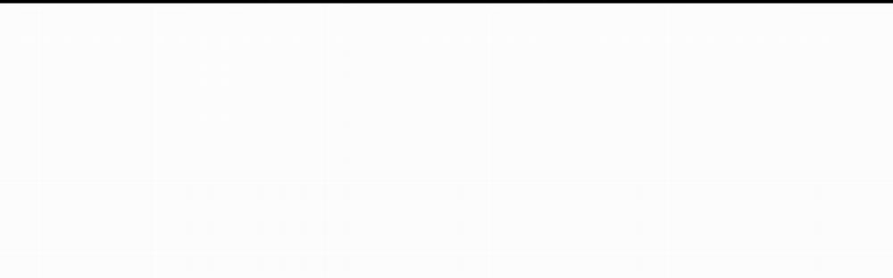 ChinhX – Vận Xui 15 H+ trang 133