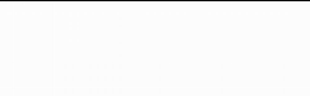 ChinhX – Vận Xui 15 H+ trang 155