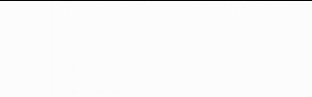 ChinhX – Vận Xui 15 H+ trang 161