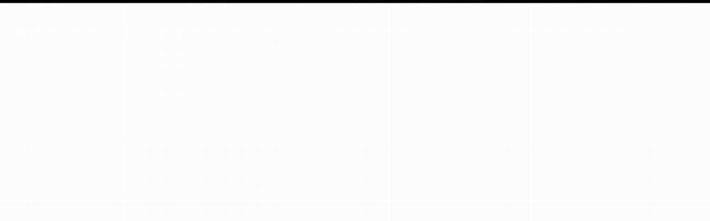 ChinhX – Vận Xui 15 H+ trang 177