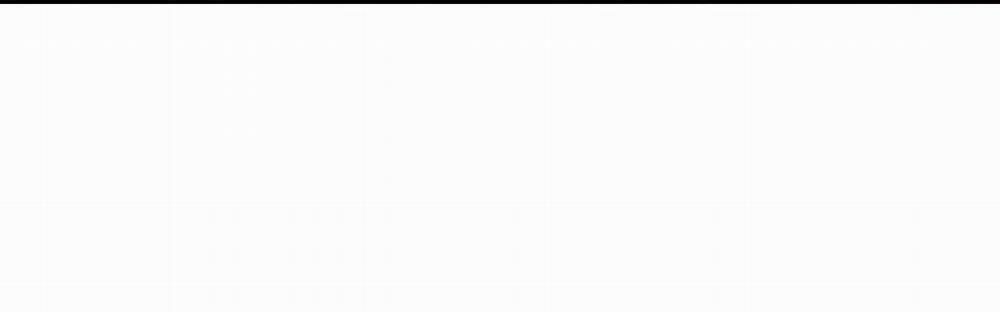 ChinhX – Vận Xui 15 H+ trang 54