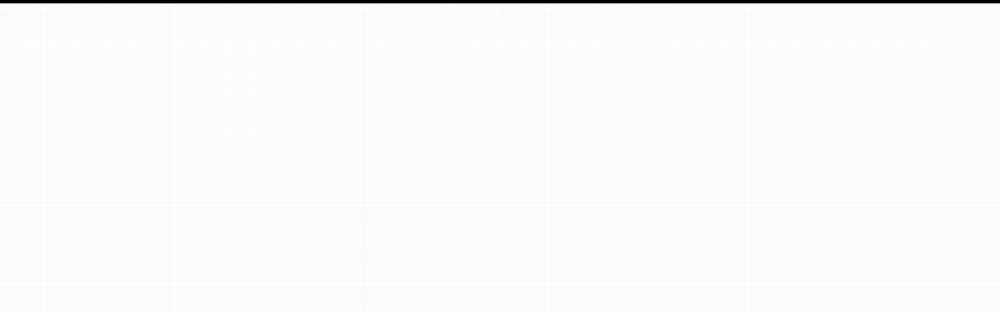 ChinhX – Vận Xui 15 trang 115