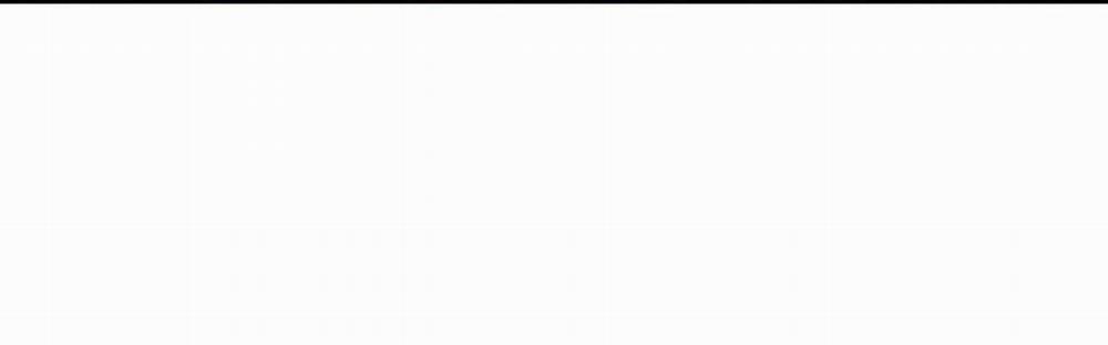 ChinhX – Vận Xui 15 trang 141