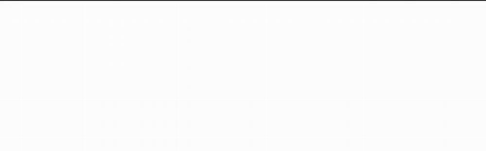 ChinhX – Vận Xui 15 trang 202