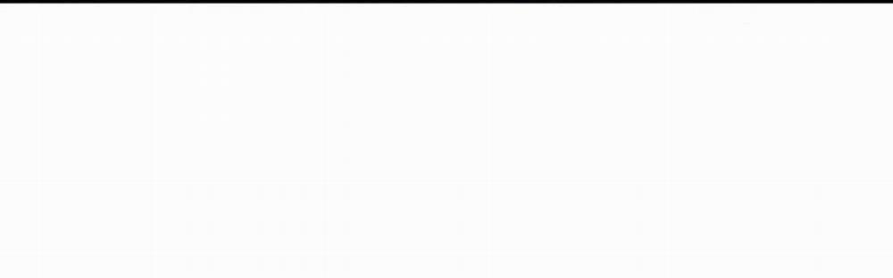 ChinhX – Vận Xui 15 trang 241