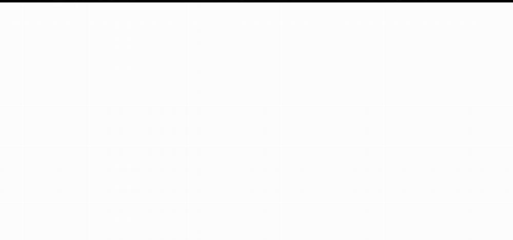 ChinhX – Vận Xui 21 trang 136