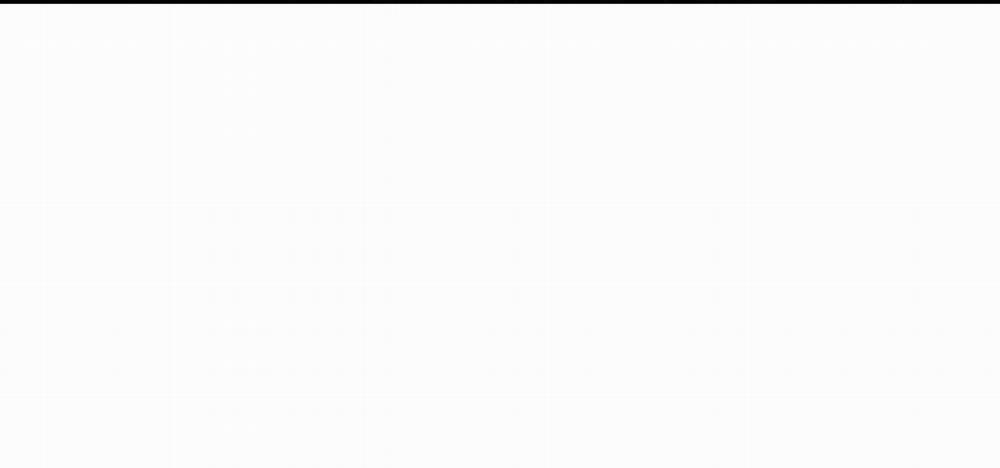 ChinhX – Vận Xui 24 H+ trang 162