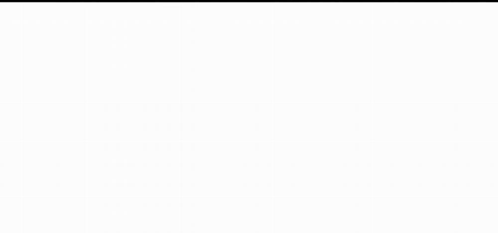 ChinhX – Vận Xui 25 trang 122