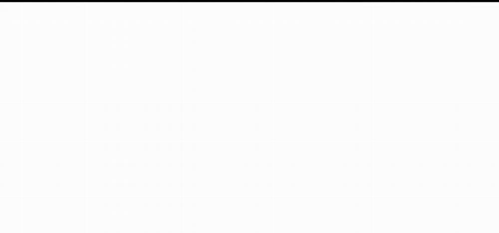 ChinhX – Vận Xui 25 trang 145