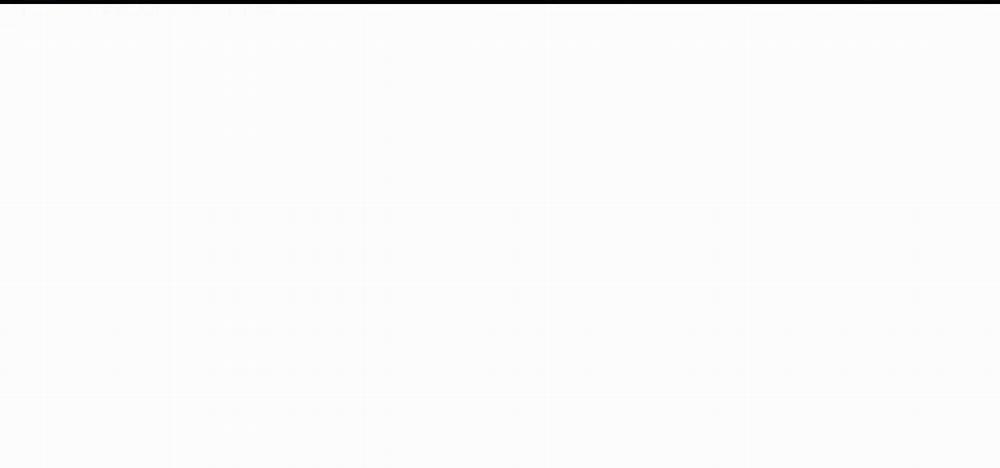 ChinhX – Vận Xui 28 H+ trang 159