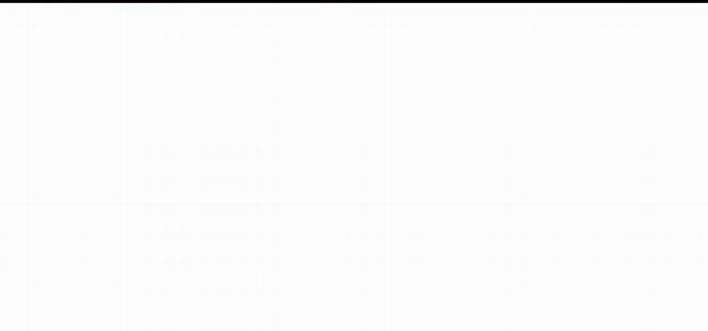 ChinhX – Vận Xui 28 trang 118