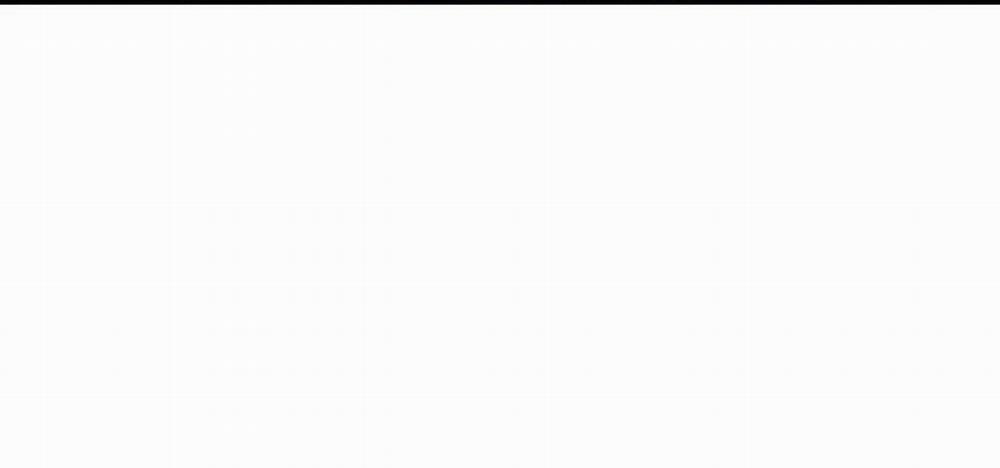 ChinhX – Vận Xui 28 trang 143