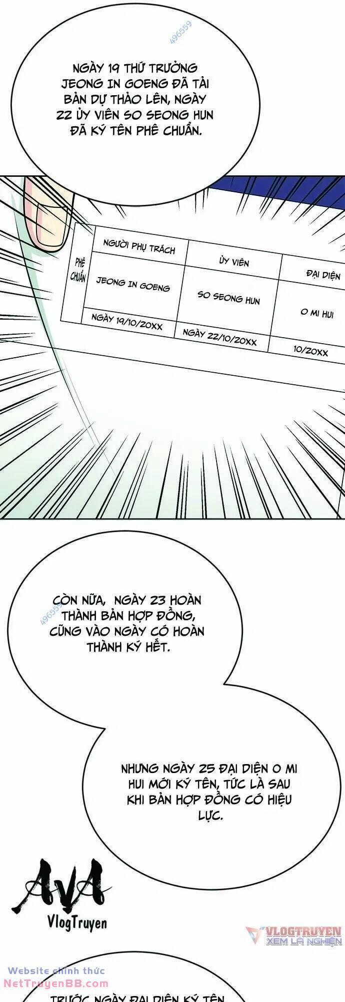 Chuyển Sinh Trở Thành Nhân Viên Mới 21 trang 46
