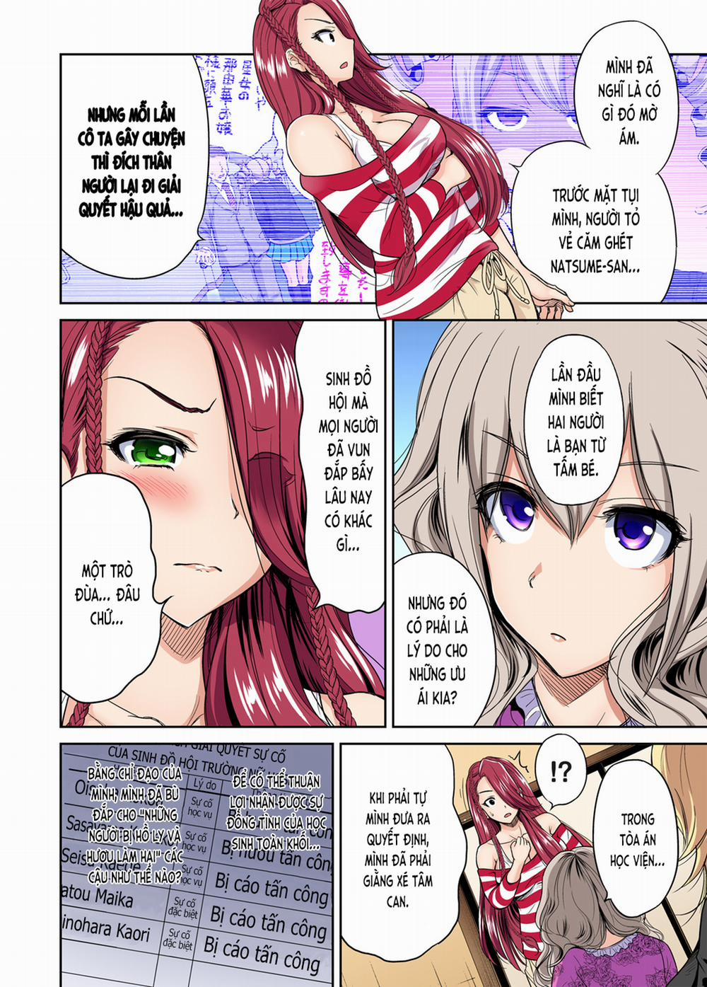 Chuyến tham quan trải nghiệm lợi cho tôi 20 Oisaka Kokoa trang 6