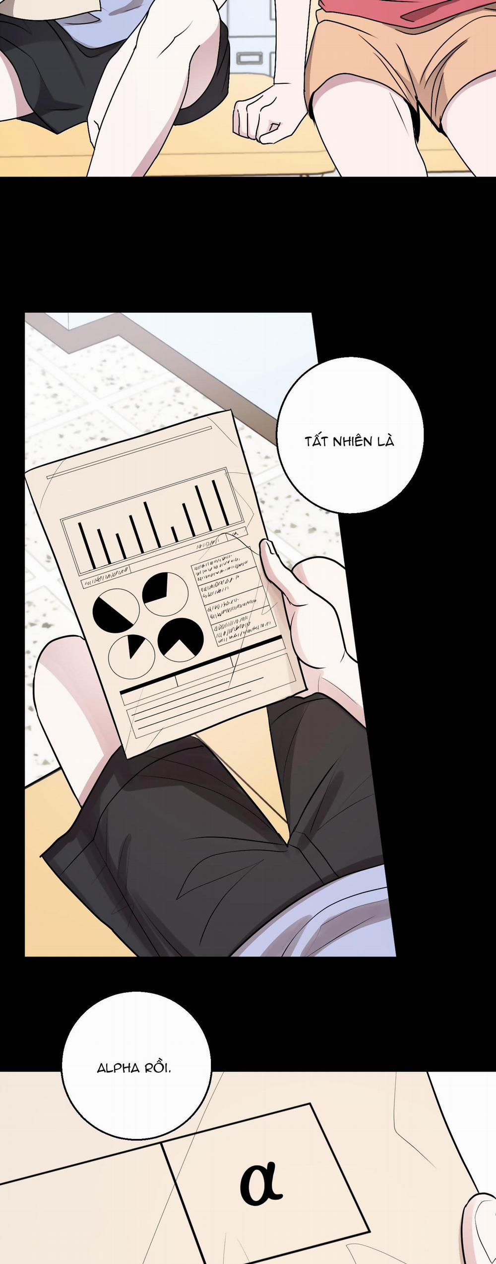 Chuyện Tình Alpha 1 BẠN trang 13