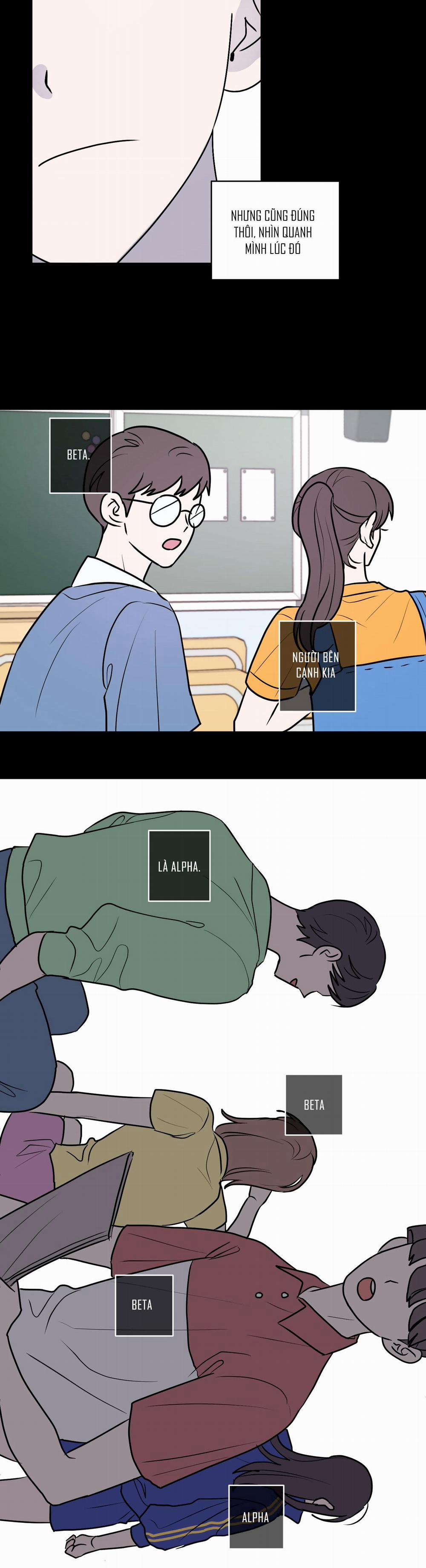 Chuyện Tình Alpha 1 BẠN trang 16