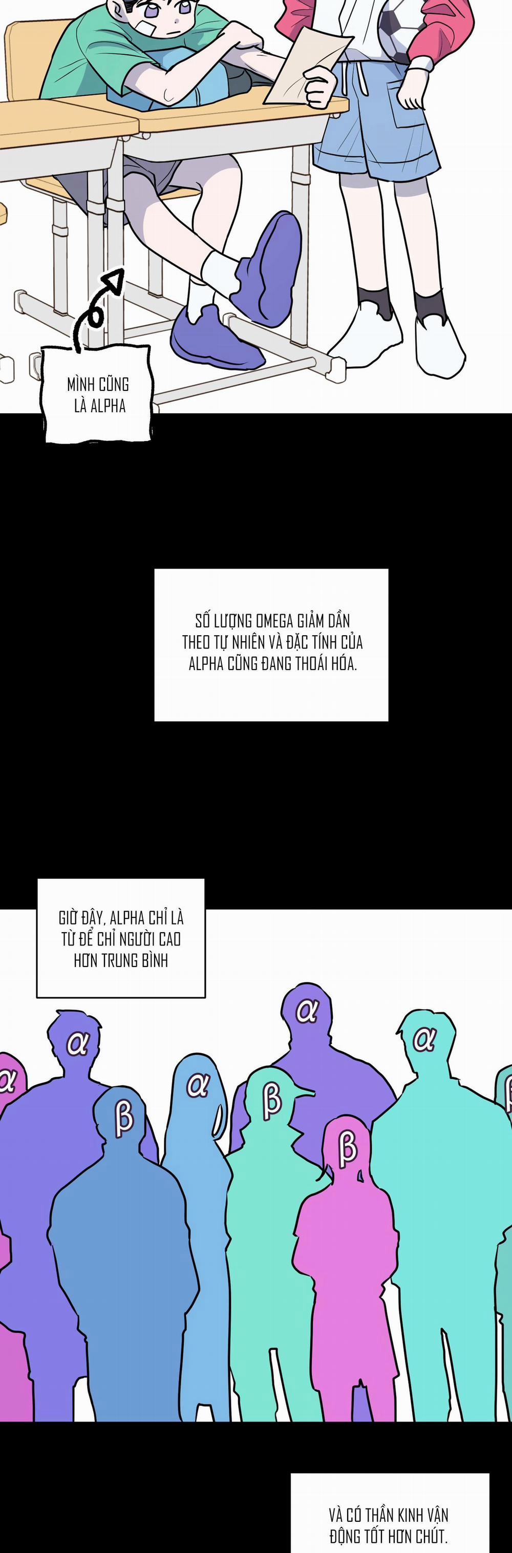 Chuyện Tình Alpha 1 BẠN trang 18