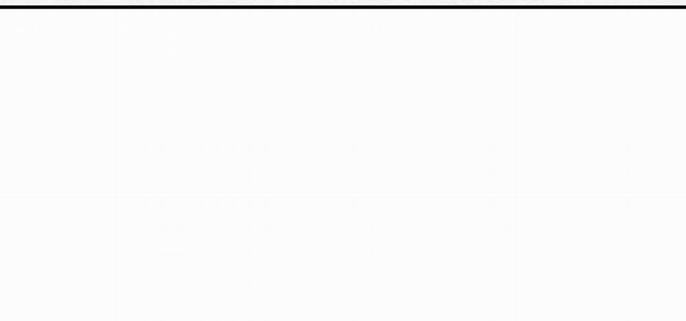 CÓ LẼ LÀ LÃNG MẠN 9 trang 11