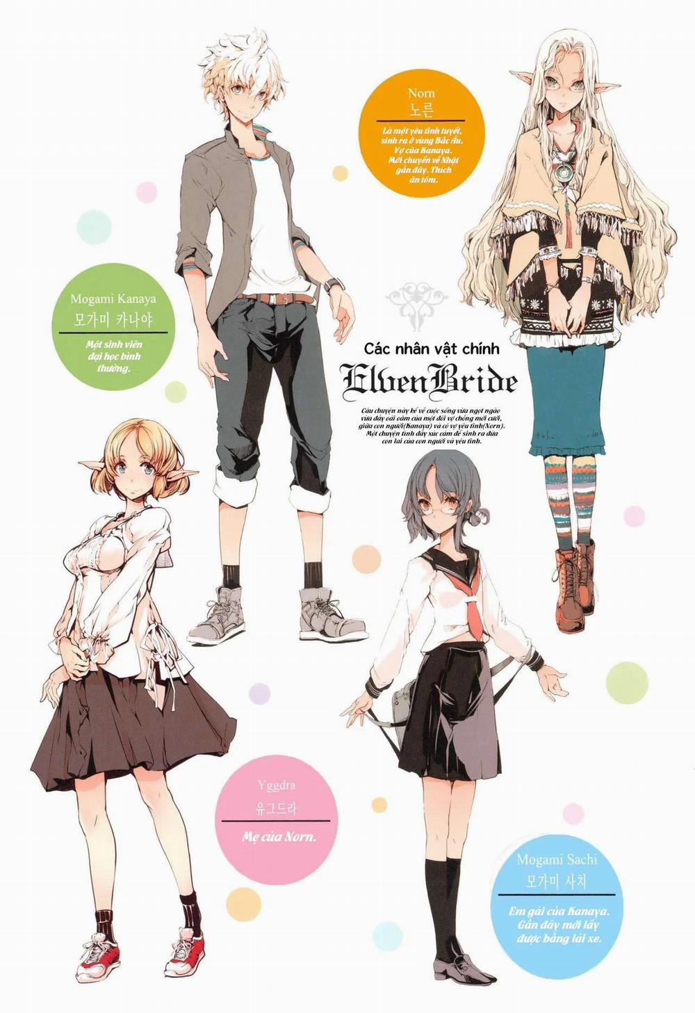 Cô Vợ Yêu Tinh 0 trang 5