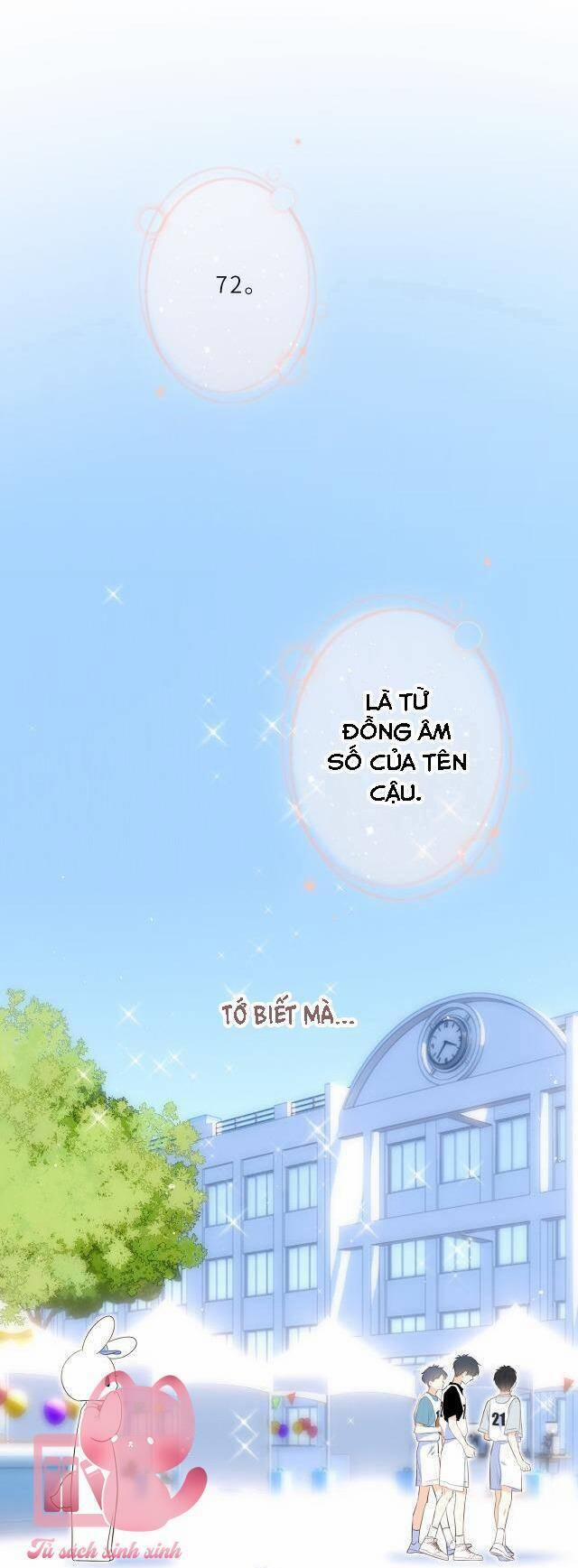 Con Tim Rung Động 2 175.1 trang 64