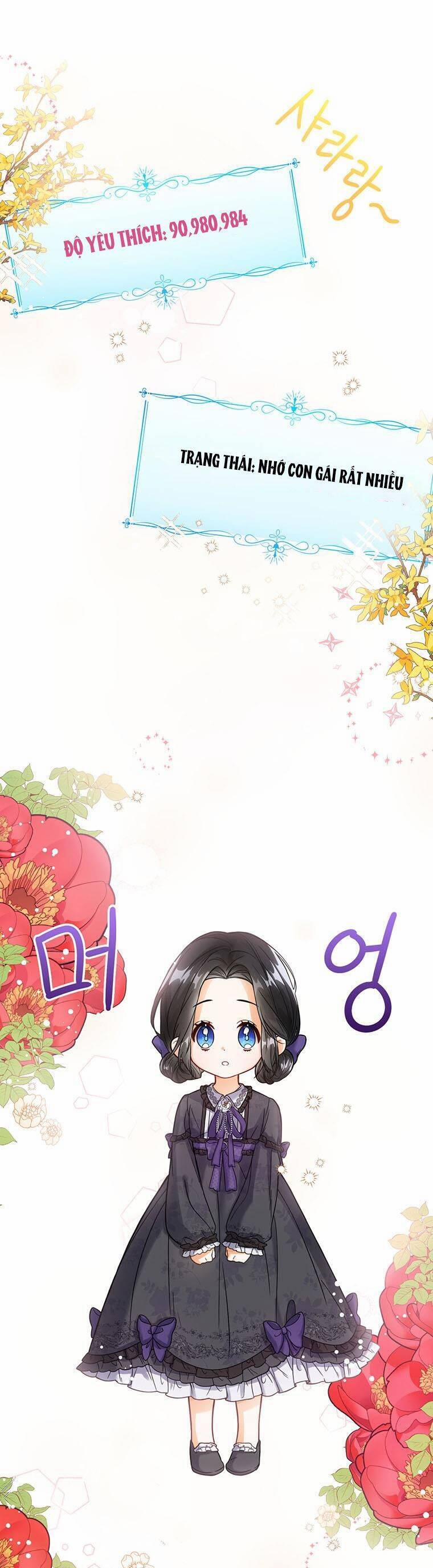 Công Chúa Bé Con Nhìn Vào Cửa Sổ Trạng Thái 2 trang 0