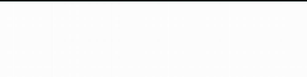 Công Cuộc Báo Thù Của Kẻ Yếu Thế 77 trang 0