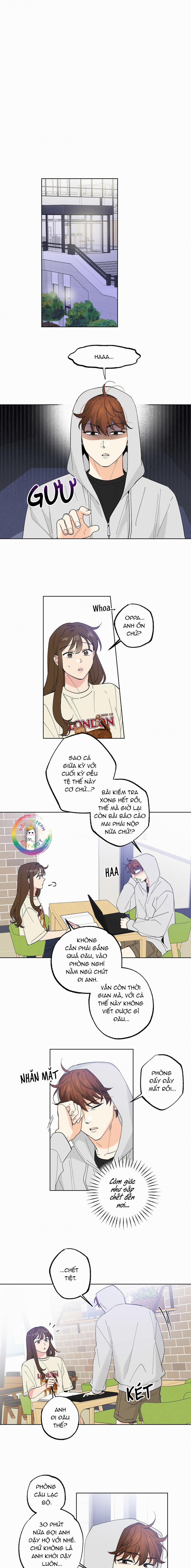 Cộng Sự Bán Thời Gian 41 trang 1