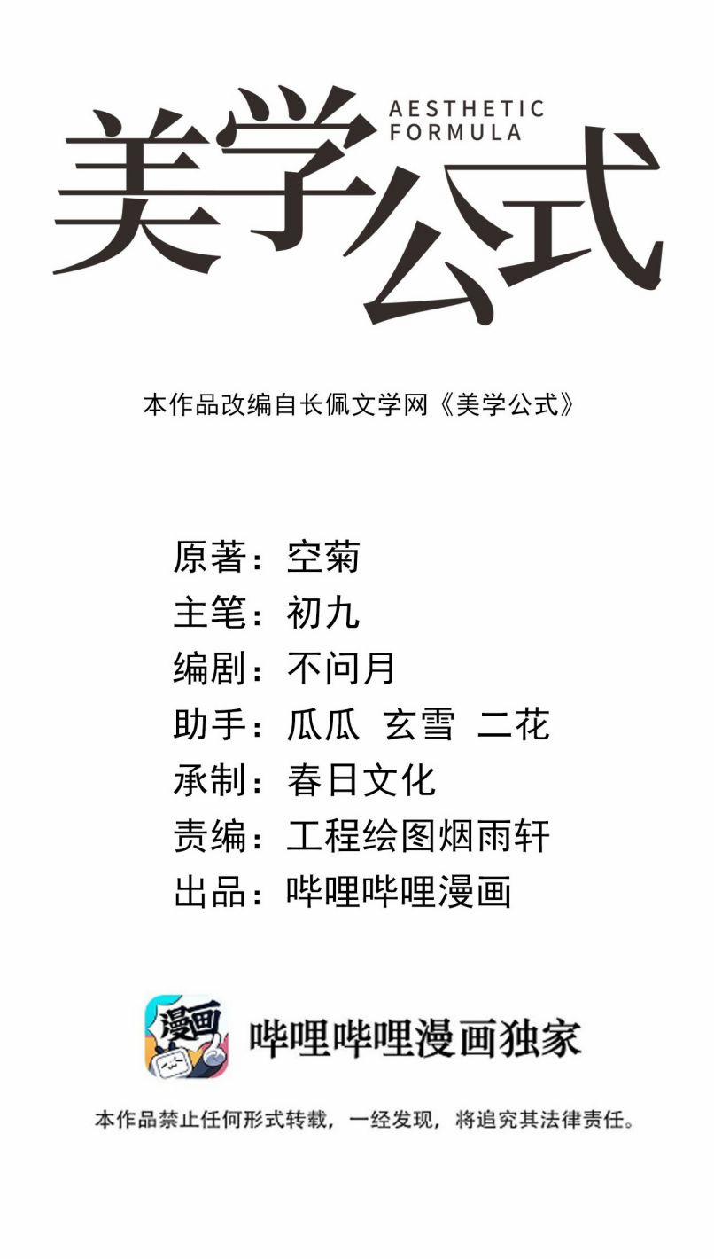 Công Thức Mỹ Học 58 trang 2