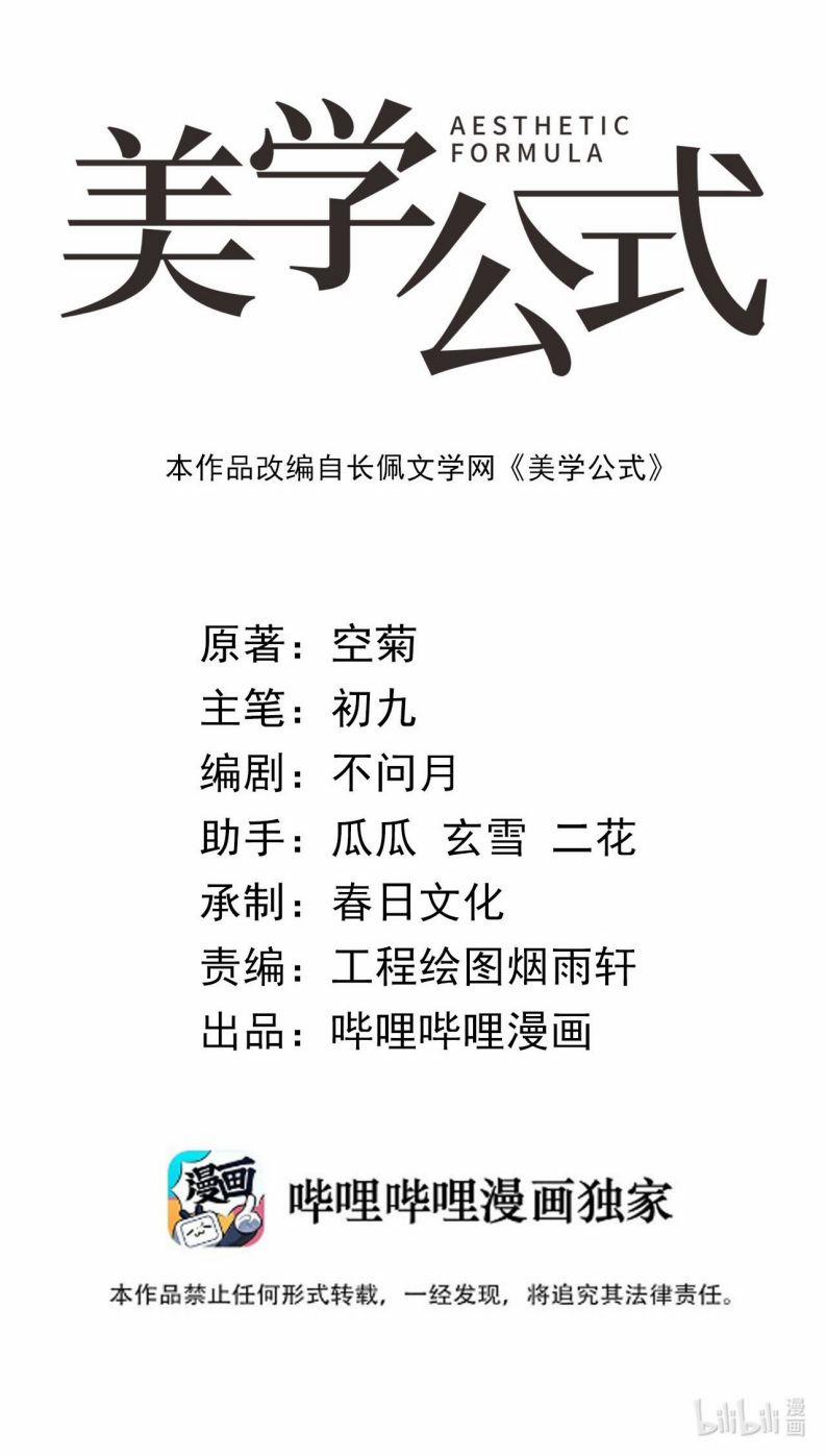 Công Thức Mỹ Học 59 trang 1