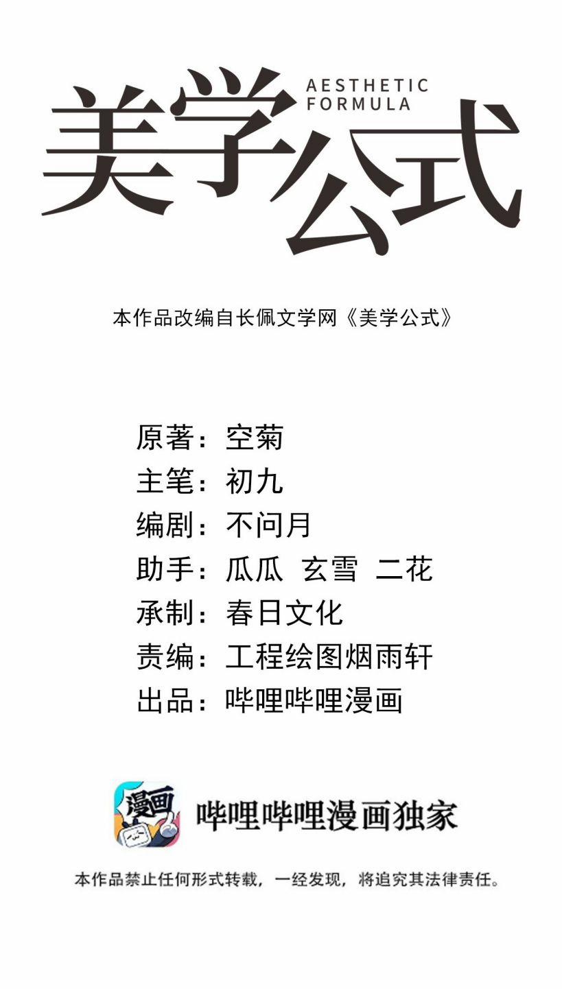 Công Thức Mỹ Học 66 trang 2