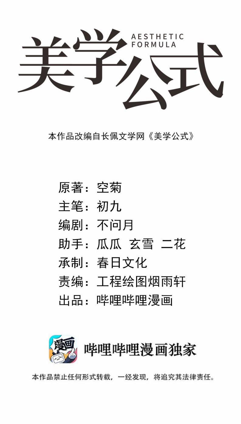 Công Thức Mỹ Học 68 trang 2